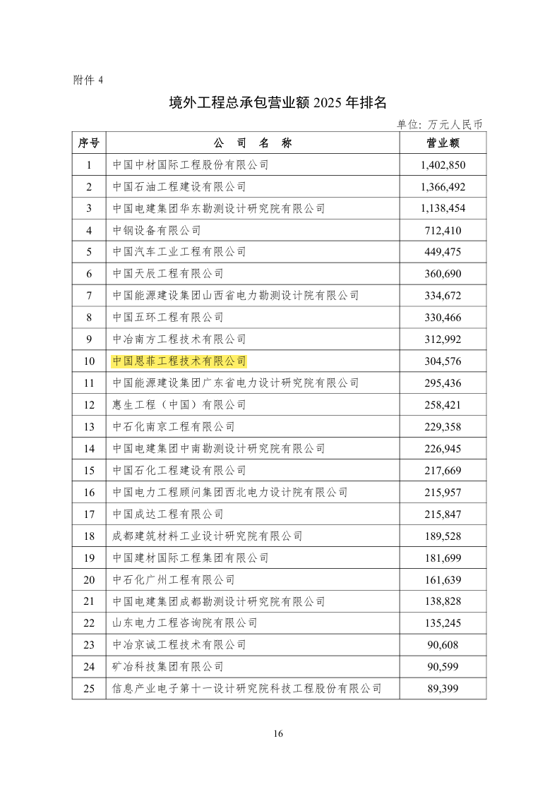 AG贵宾厅官网-不凡成就非凡,相信品牌力量