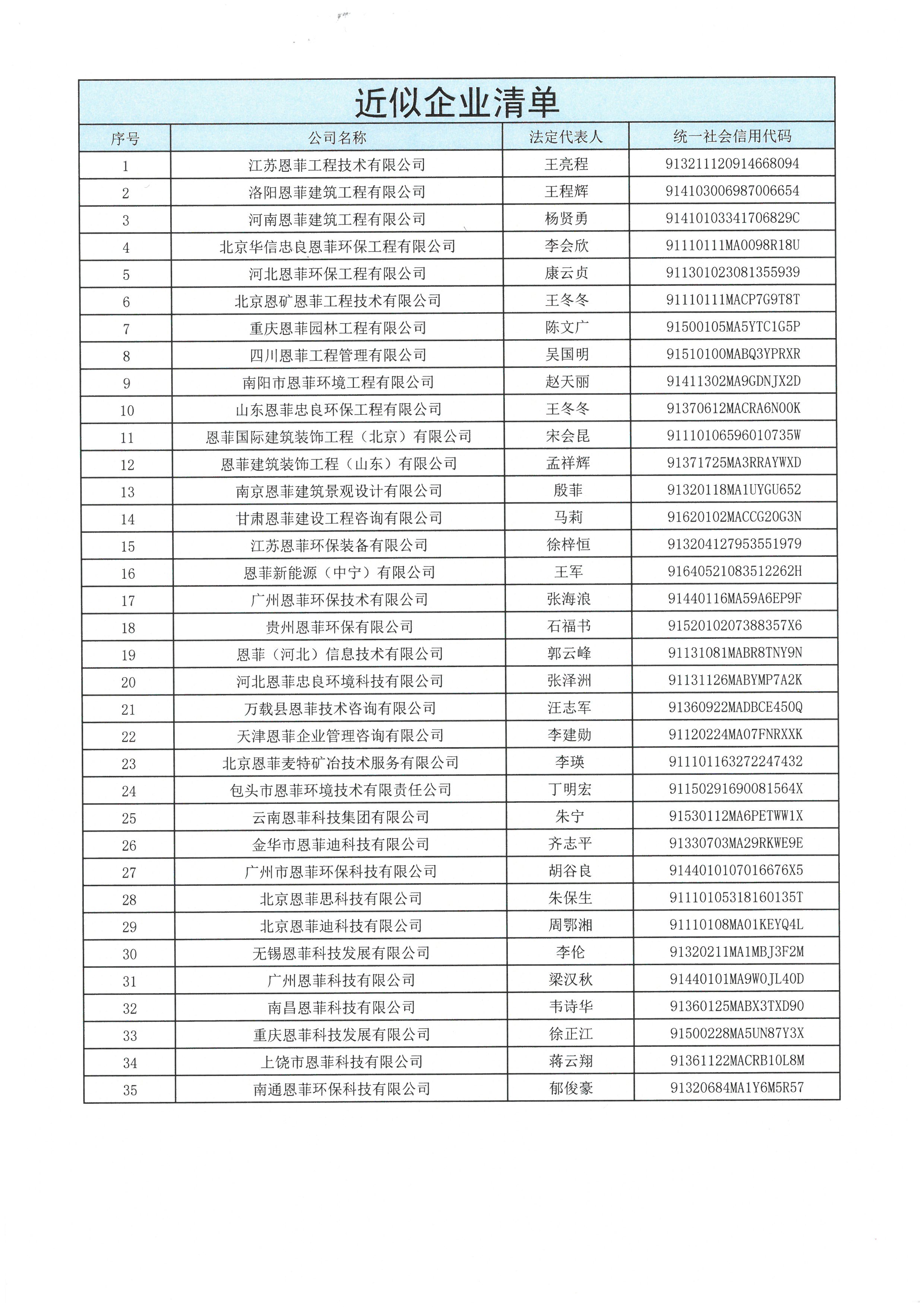 W020241120599852528160 AG贵宾厅官网-不凡成就非凡,相信品牌力量